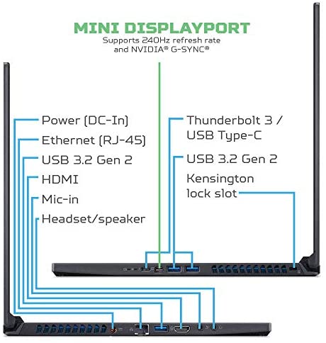 Acer Predator Triton 500 PT515-52-73L3 Gaming Laptop, Intel i7-10750H, NVIDIA GeForce RTX 2070 SUPER, 15.6" FHD NVIDIA G-SYNC Display, 300Hz, 16GB Dual-Channel DDR4, 512GB NVMe SSD, RGB Backlit KB 7