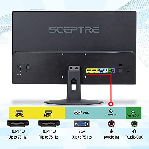 Sceptre New 22 Inch FHD LED Monitor 75Hz 2X HDMI VGA Build-in Speakers, Machine Black (E22 Series) 4
