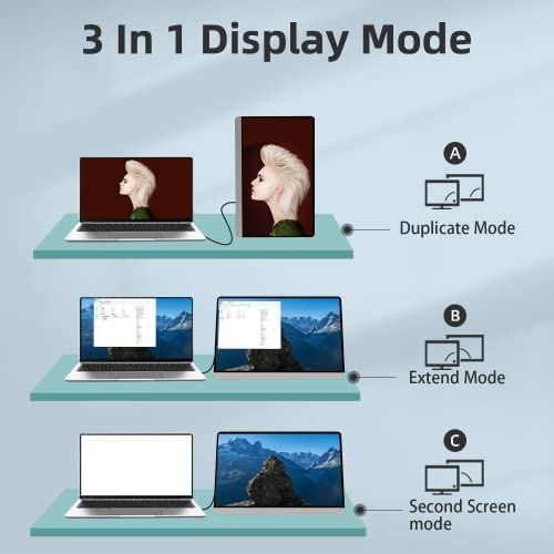 AYY Portable Monitor for Laptop 16.1 Inch 1080P FHD IPS FreeSync Ultra Slim Travel Second Monitor with Kickstand Dual Type-C Mini HDMI Dual Speakers for Laptop PC Mac Surface Xbox PS4 Switch Phone 6
