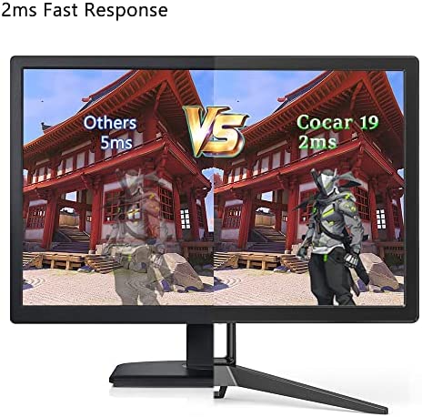 Cocar 19 inch Monitor, Desktop Computer Monitor 19" 75hz 2ms 1440x900 TN Panel Built-in Speaker VESA 100x100 HDMI VGA, PC Mointor 16:10 Screen Display for PC PS3 PS4 Xbox Office 5