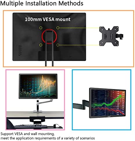 Cocar 19 inch Monitor, Desktop Computer Monitor 19" 75hz 2ms 1440x900 TN Panel Built-in Speaker VESA 100x100 HDMI VGA, PC Mointor 16:10 Screen Display for PC PS3 PS4 Xbox Office 4